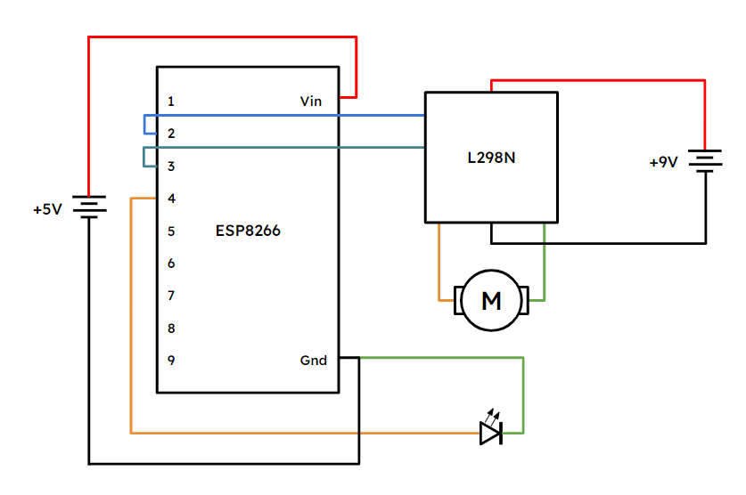 Prototype Schematic