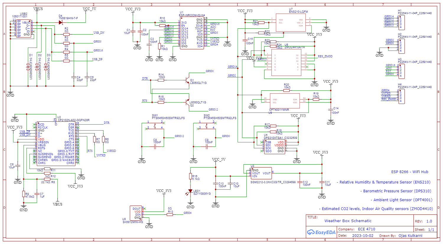 Final PCB Design
